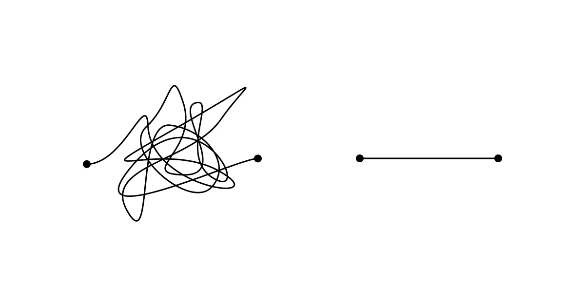 The importance of brand strategy before designing a logo