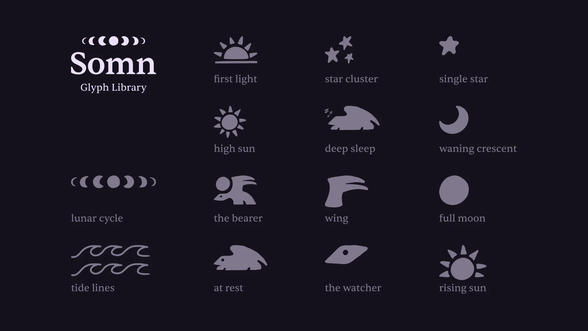 Somn glyph library showing named icons including first light, star cluster, high sun, deep sleep, waning crescent, the bearer, wing, full moon, tide lines, at rest, the watcher, and rising sun